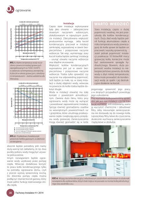 Fachowy Instalator 4/2014