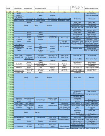 WRMI Radio Miami International Program Schedule ... - HFCC