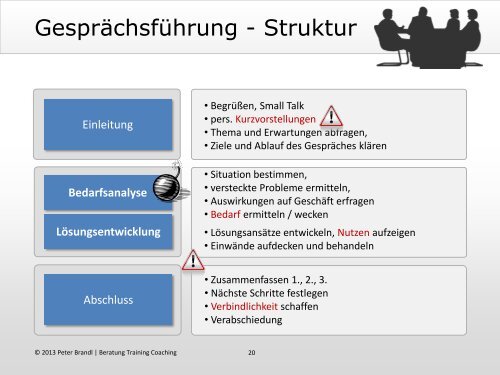 261Vortrag_verkaufen_fuer_gruender.pdf - Startup-muenchen.de