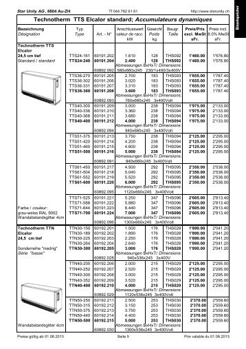 Einzelspeicher TECHNOTHERM Elcalor - Star Unity AG
