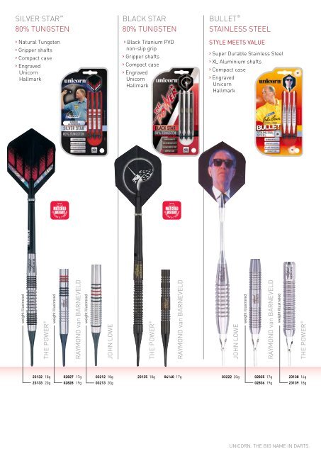 UNICORN-DARTS.COM