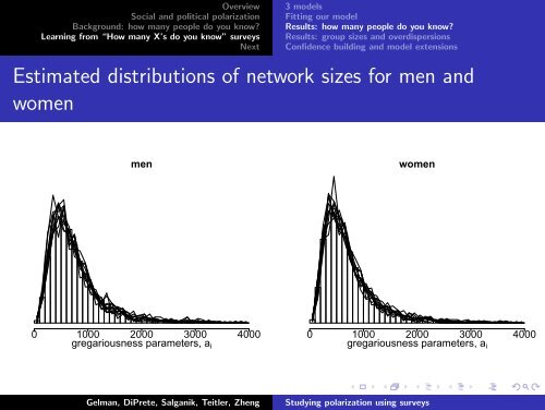 How many X's do you know'' surveys - Columbia University