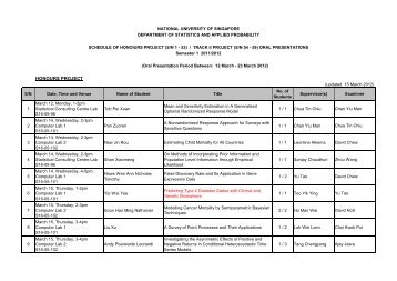 HONOURS PROJECT - The Department of Statistics and Applied ...