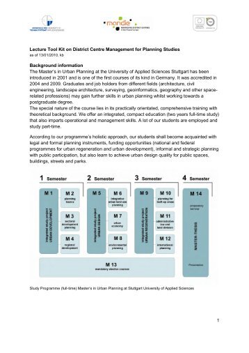 1 Lecture Tool Kit on District Centre Management for ... - MANDIE