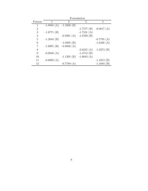 ST4241: Design and Analysis of Clinical Trials - The Department of ...