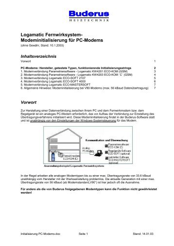 PC-Modems - Buderus