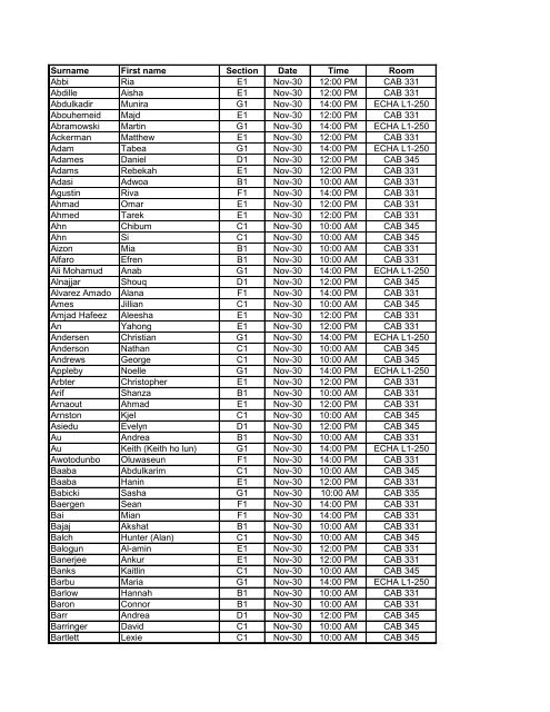 Surname First name Section Date Time Room Abaza Batool T1 Apr ...