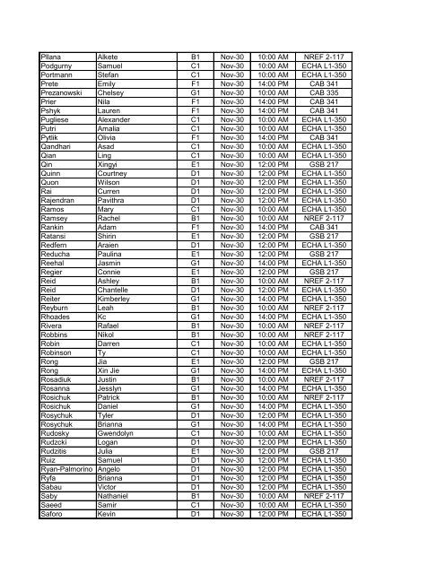 Surname First name Section Date Time Room Abaza Batool T1 Apr ...