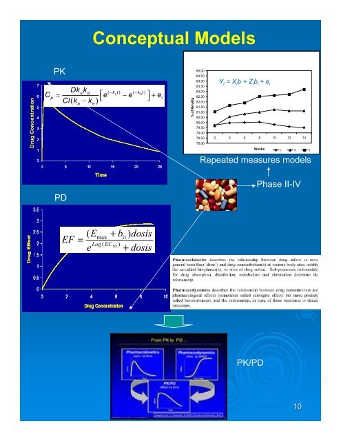 discrete-event simulation in clinical trials - Institut für Statistik ...