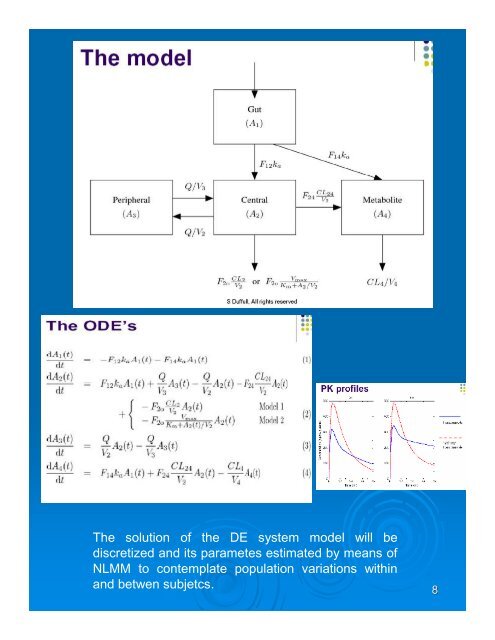 discrete-event simulation in clinical trials - Institut für Statistik ...