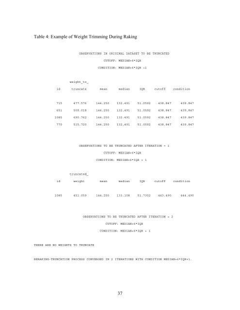 Practical Considerations in Raking Survey Data