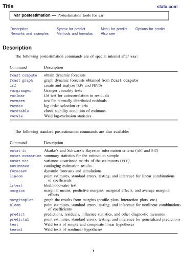 var postestimation - Stata