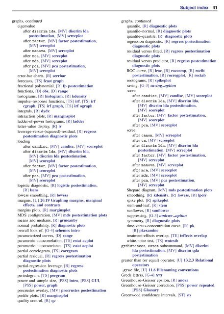 Subject index - Stata