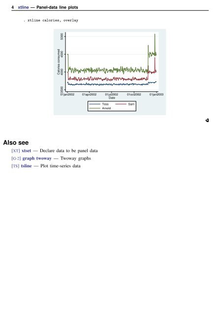 xtline - Stata