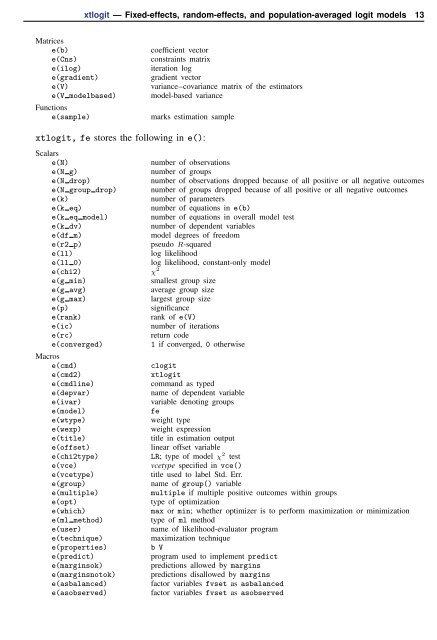 xtlogit - Stata