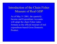 Introduction of the Chain Fisher Measure of Real GDP