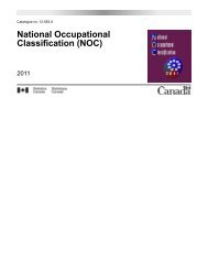National Occupational Classification (NOC) 2011
