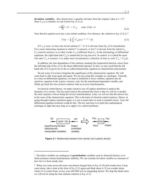 Chemical Process Control a First Course with Matlab