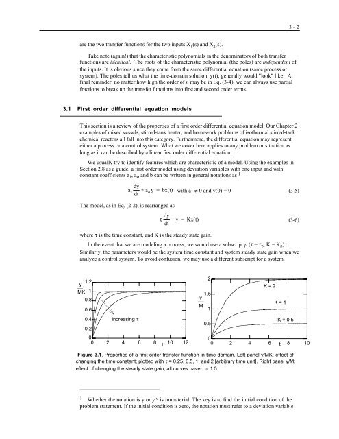 Chemical Process Control a First Course with Matlab