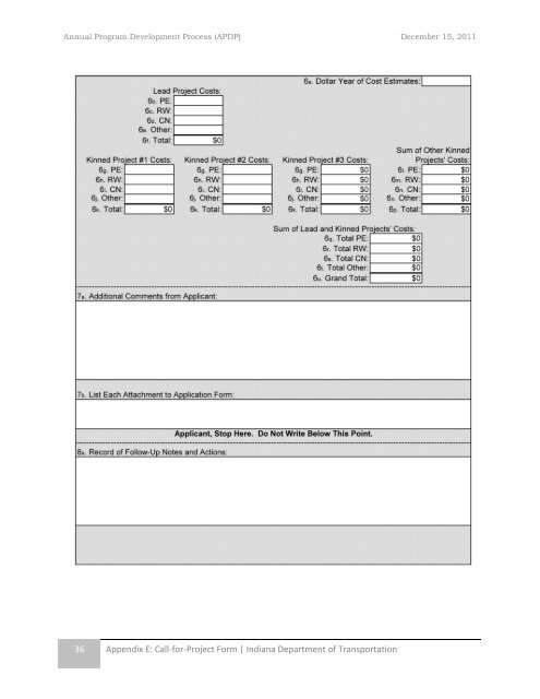 Annual Program Development Process (APDP) - State of Indiana