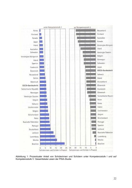 Quellenarbeit als lebenslanges und neues Lernen - Deutschland ...