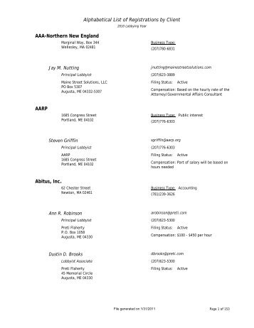 List of Registered Lobbyists (sorted by client) - Maine.gov