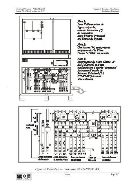 SYSTEME ASI SERIE 2000 Module Unitaire et '1+N ... - Onduleurs