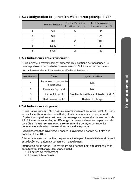 GXT2-10000T230 - Onduleurs