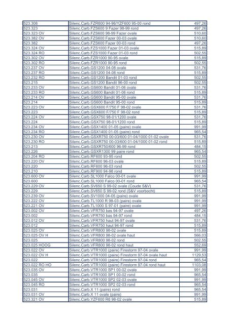 LISTINO PUBBLICO MARMITTE E SILENZIATORI 2011 iva ... - Rinolfi