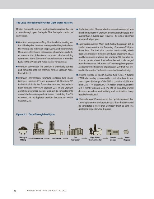 The FuTure oF nuclear Fuel cycle - MIT Energy Initiative