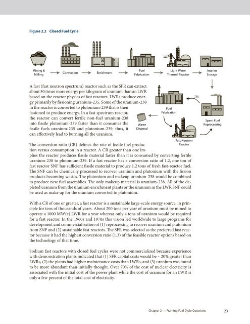 The FuTure oF nuclear Fuel cycle - MIT Energy Initiative