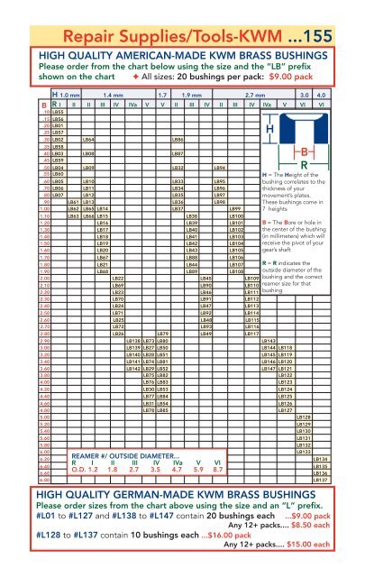 Bushing Size Chart