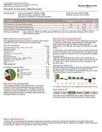 Growth & Income (Mackenzie) - Great-West Life