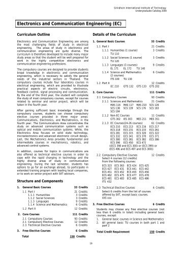 Electronics and Communication Engineering (EC) - Sirindhorn ...