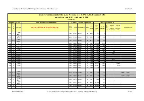 D:\Plan-CDs\Neubau der L 712n_zwischen B61 u L778\data ...