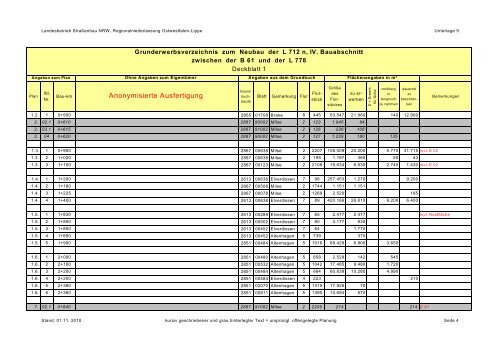 D:\Plan-CDs\Neubau der L 712n_zwischen B61 u L778\data ...