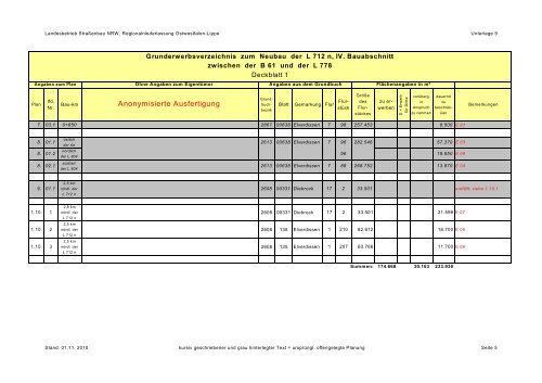 D:\Plan-CDs\Neubau der L 712n_zwischen B61 u L778\data ...