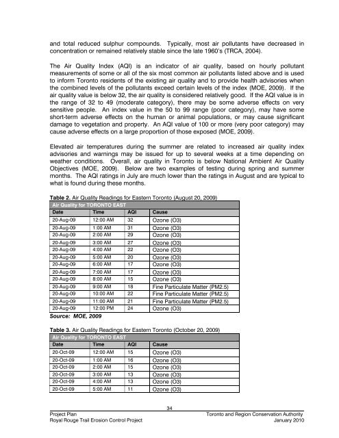 Royal Rouge Trail Erosion Control Project - Toronto and Region ...