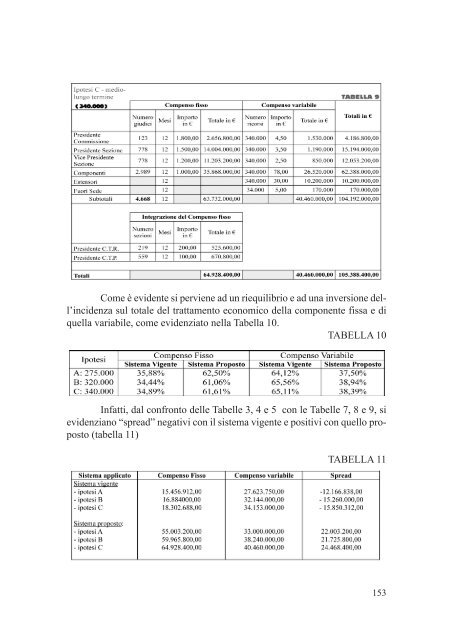 Notiziario n.1 - Consiglio di Presidenza della Giustizia Tributaria