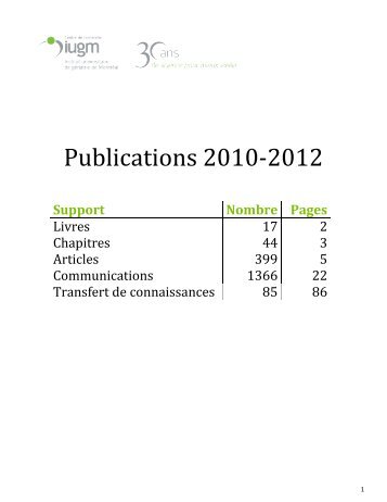 Publications 2010-2012 (PDF) - CRIUGM