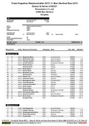 Finale Engadiner Meisterschaften 2013 / 5. Marc Berthod Race ...