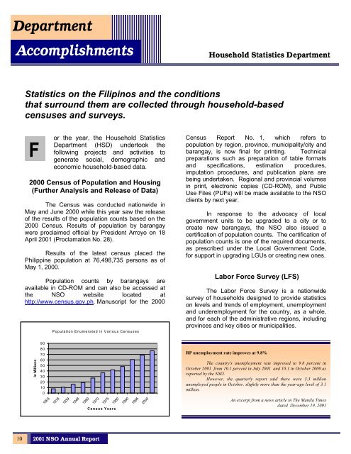 NATIONAL STATISTICS OFFICE 2001 ANNUAL REPORT