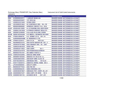 MicroStrategy PDF Output