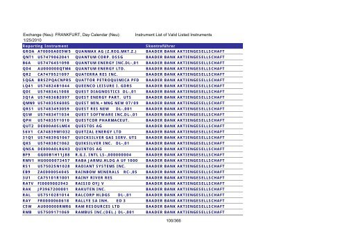 MicroStrategy PDF Output