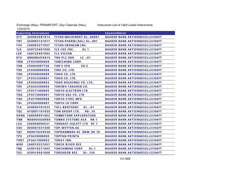 MicroStrategy PDF Output