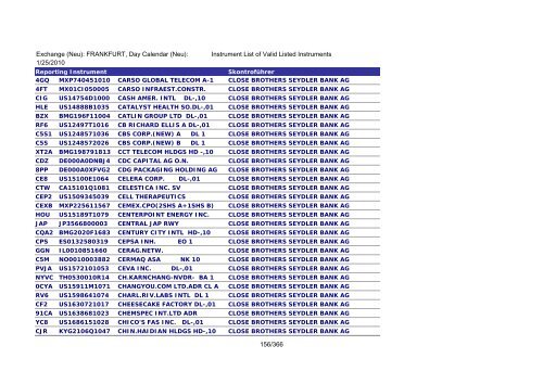 MicroStrategy PDF Output