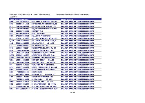 MicroStrategy PDF Output