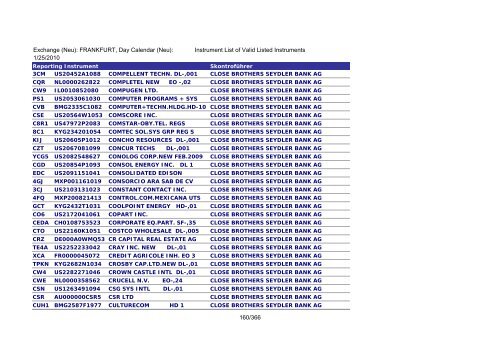 MicroStrategy PDF Output