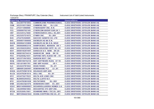 MicroStrategy PDF Output