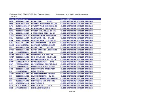 MicroStrategy PDF Output